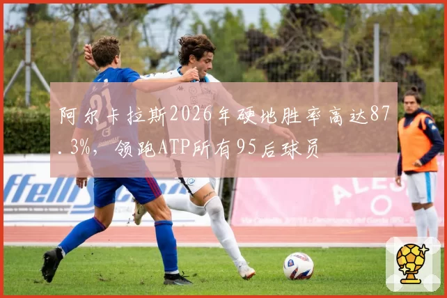 阿尔卡拉斯2026年硬地胜率高达87.3%，领跑ATP所有95后球员