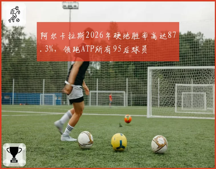 阿尔卡拉斯2026年硬地胜率高达87.3%，领跑ATP所有95后球员