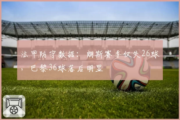 法甲防守数据:朗斯赛季仅失26球,巴黎36球落后明显